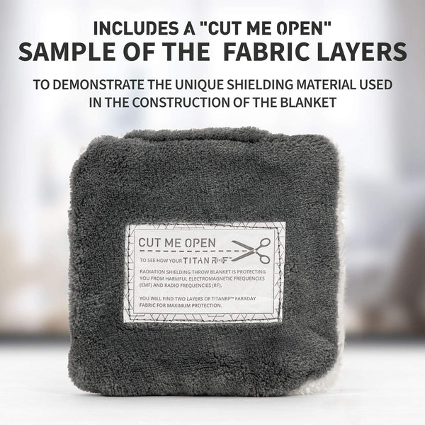 EMF Radiation Shielding Throw Blanket – 50" x 60" Reversible Soft Fleece