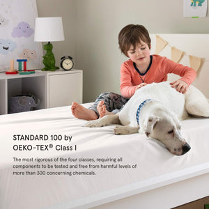 Waterproof Mattress Protector – Fitted Sheet Style