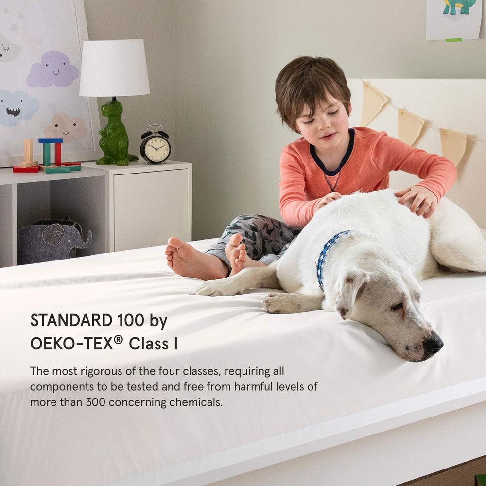 Waterproof Mattress Protector – Fitted Sheet Style