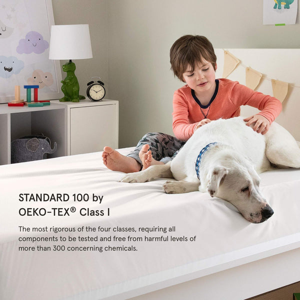 Waterproof Mattress Protector – Fitted Sheet Style