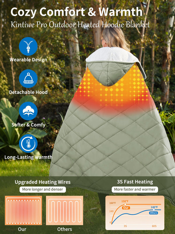 Cordless Heated Wearable Blanket Hoodie with Detachable Hood