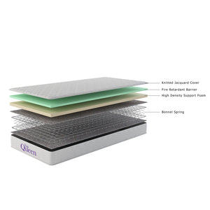 Innerspring Memory Foam Mattress – Medium Firm