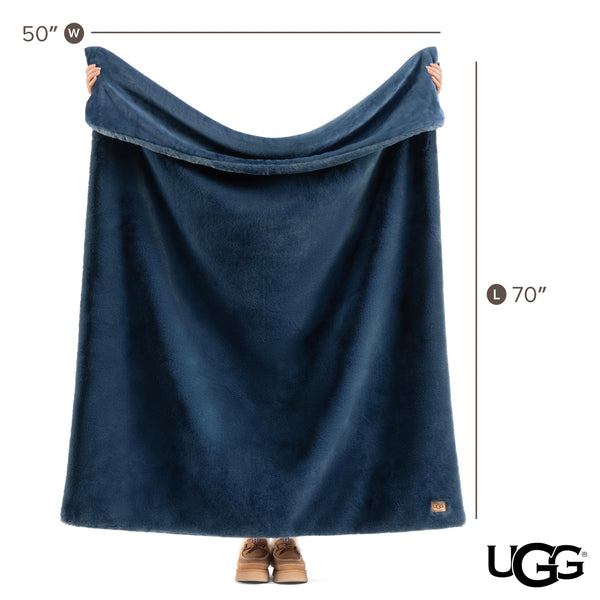 Plush Faux Fur Throw Blanket 50x70 Inch