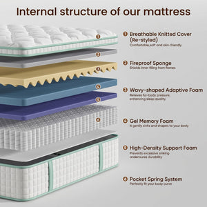 Queen 12-Inch Hybrid Mattress in a Box