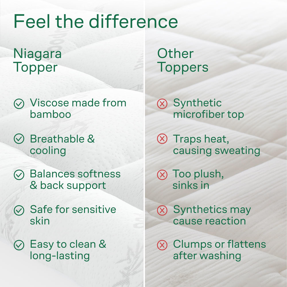Bamboo Viscose Cooling Mattress Topper – Pillow Top, Deep Pocket, Machine Washable