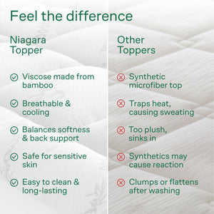 Bamboo Viscose Cooling Mattress Topper – Pillow Top, Deep Pocket, Machine Washable