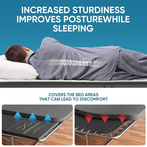 Bunkie Board & Sleeper Sofa Support Board – Multi-Size