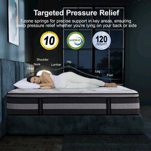14-Inch Hybrid Euro Top Mattress – Medium Plush, Memory Foam & Pocket Spring