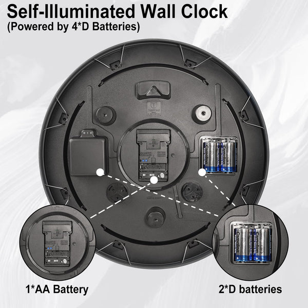 18-Inch Outdoor Wall Clock with Thermometer, Hygrometer & Auto Light Sensor