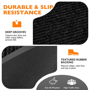 Heavy Duty Indoor Outdoor Doormat – 3ft x 5ft