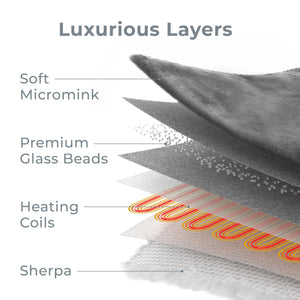 2-in-1 Heated Weighted Blanket with Sherpa & Micromink — 13 lbs, 50" x 60"