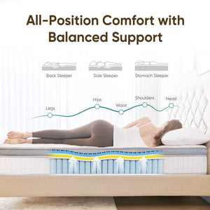 Hybrid Mattress in a Box – Gel Memory Foam & Pocket Springs, Medium Firm