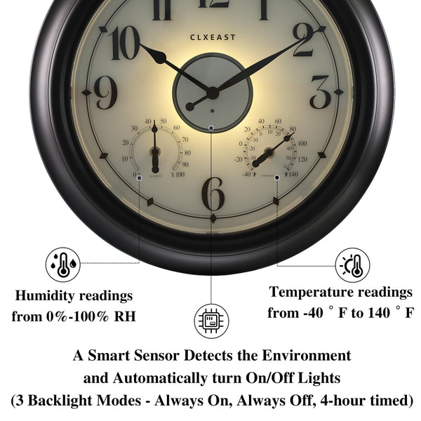 18-Inch Illuminated Outdoor Wall Clock with Thermometer & Hygrometer