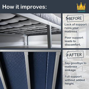 Bunkie Board – 10mm Thick Mattress Support