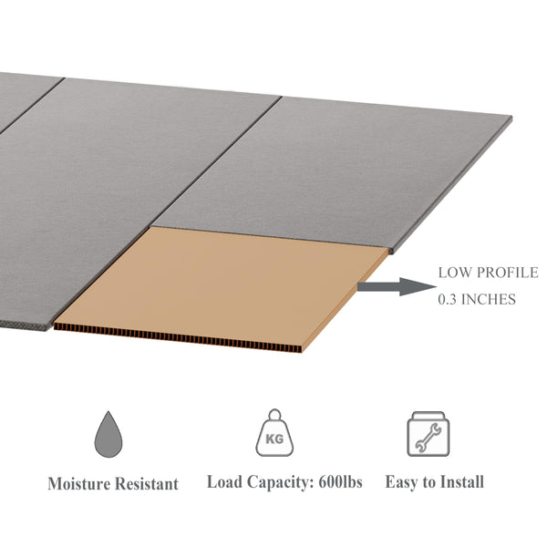 8mm Bunkie Board – Mattress Support Board