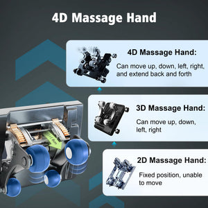 4D Massage Chair – Zero Gravity SL-Track Recliner