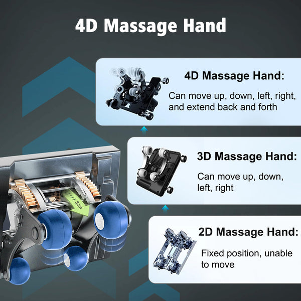 4D Massage Chair – Zero Gravity SL-Track Recliner