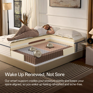 Full Size Hybrid Mattress – 12 Inch Gel Memory Foam & Pocket Coils