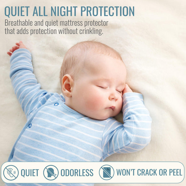 Waterproof Mattress Protector – Fitted & Zippered, Full & King, Pack of 24