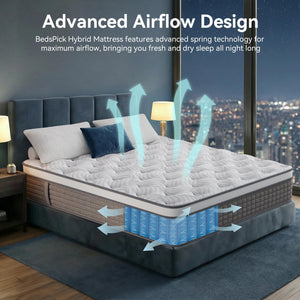 12-Inch Hybrid Mattress with Memory Foam & Pocket Springs
