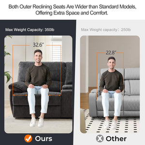 Oversized Power Recliner Sectional Sofa with Wireless Charger, Gray