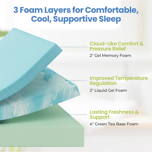 Gel Memory Foam Mattress | Green Tea Infused | CertiPUR-US | Twin, Full, Queen