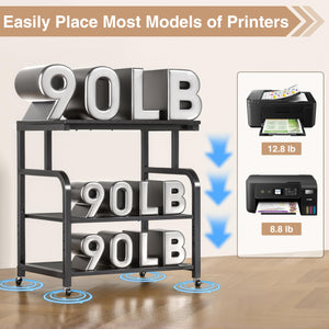 Mobile Printer Stand with 3-Tier Shelf & Large Desktop