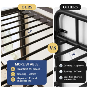 Twin Size Metal Loft Bed with Guardrail & Movable Ladder