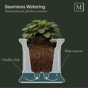16-Inch Square Self-Watering Outdoor Planter Box, 2-Pack