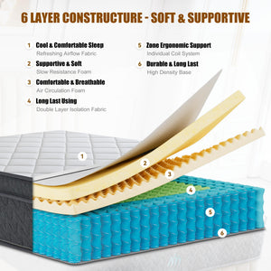 Twin 10-Inch Hybrid Mattress with Gel Memory Foam