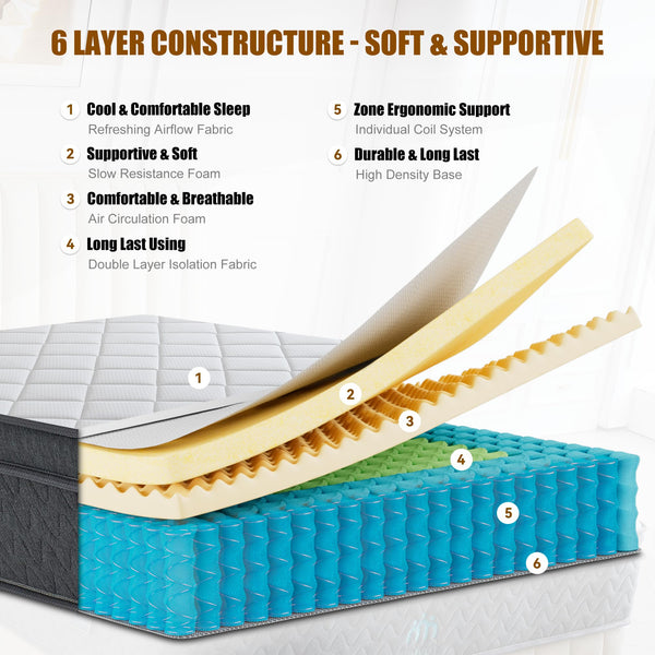 Twin 10-Inch Hybrid Mattress with Gel Memory Foam