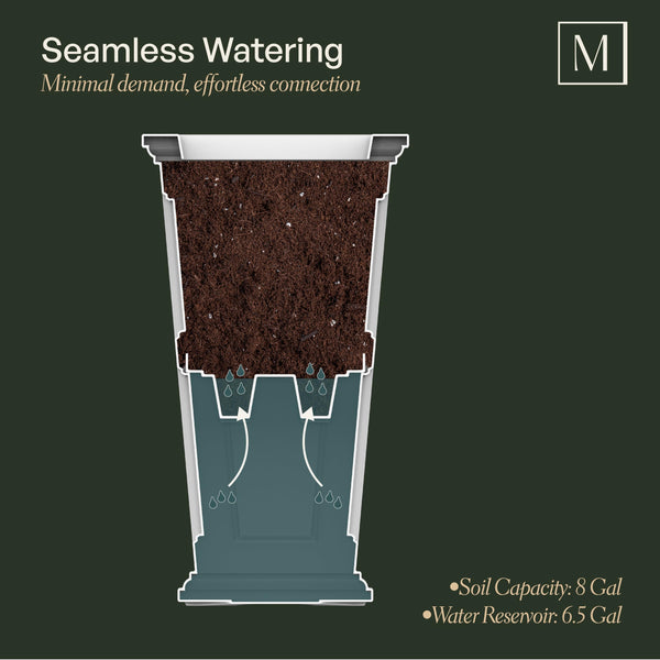 Tall Self-Watering Planter — 34" Polyethylene, UV & Weather Resistant, Indoor & Outdoor