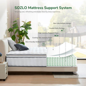 Hybrid Gel Memory Foam Pocket Spring Mattress