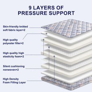 9-Layer High-Density Foam Mattress Topper