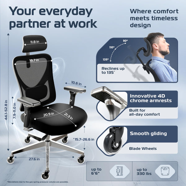 Ergonomic Office Chair with Mesh Back & 3D Headrest