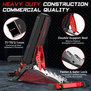 Adjustable Weight Bench – Flat, Incline & Decline, 1500 LBS Capacity
