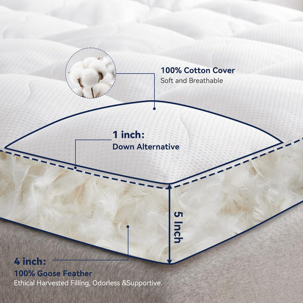 Dual-Layer Goose Feather Mattress Topper with Down Alternative Pillow Top