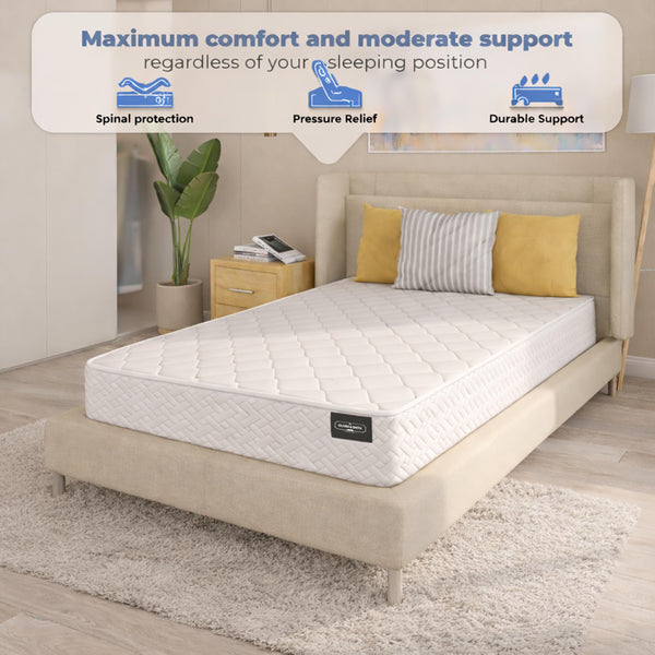 6 Inch Twin Mattress – Hybrid Pocket Coil & Foam, Euro Top, Firm Support