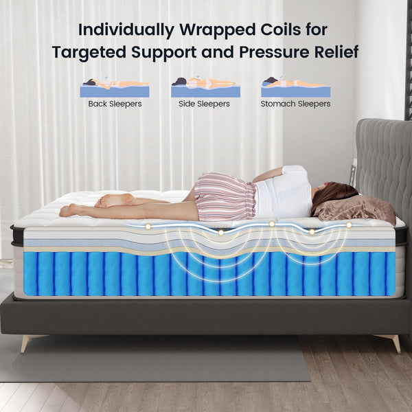 Hybrid Mattress – Memory Foam & Pocket Springs