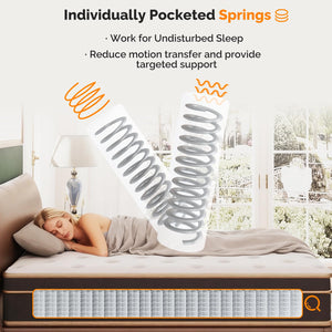 Hybrid Mattress in a Box – Pocket Spring, Memory Foam