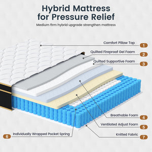 California King Gel Memory Foam Hybrid Mattress – 12 & 14 Inch, Pocket Spring, Pressure Relief