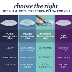 Adjustable Shredded Memory Foam Bed Pillow