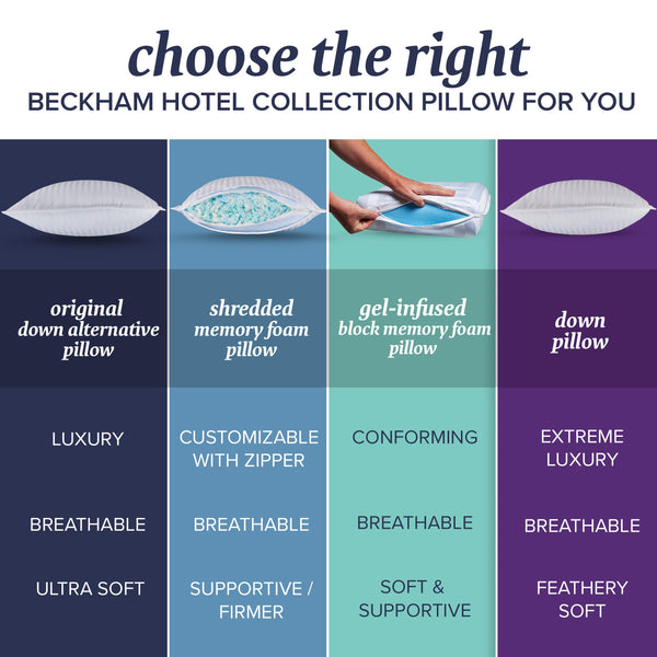 Adjustable Shredded Memory Foam Bed Pillow