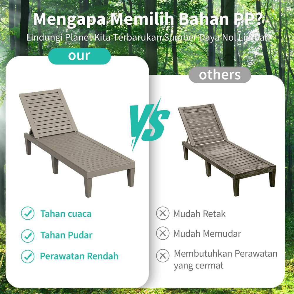 Outdoor Chaise Lounge Chairs with Adjustable Backrest – All-Weather Resin, Wood Texture