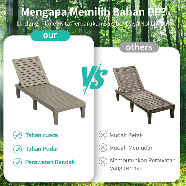 Outdoor Chaise Lounge Chairs with Adjustable Backrest – All-Weather Resin, Wood Texture