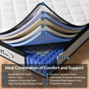 12-Inch Hybrid Pocket Spring Memory Foam Mattress – King & Queen