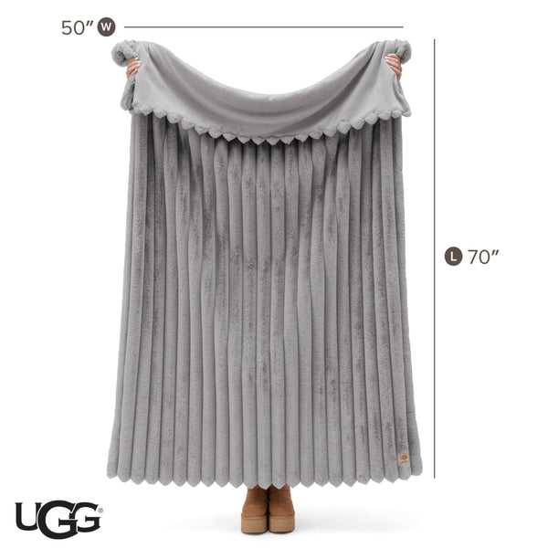 Faux Fur Throw Blanket – Reversible Plush Cozy Throw for Couch, Bed & Chair