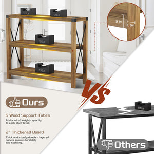 Entryway Console Table with Outlets, USB Ports & 3-Tier Open Shelves