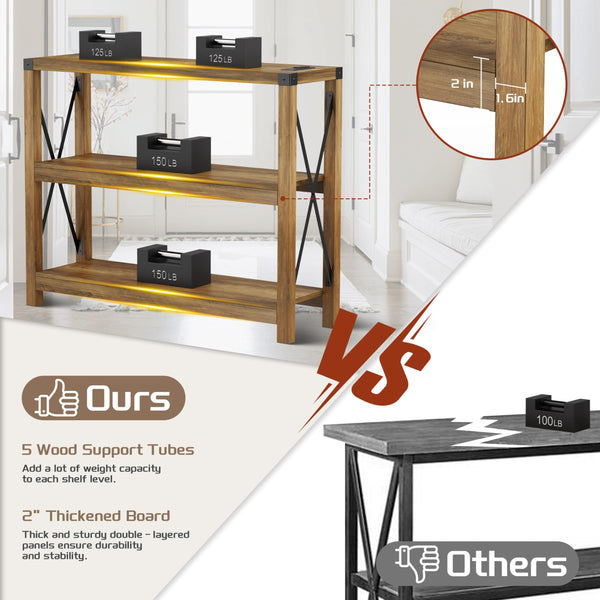 Entryway Console Table with Outlets, USB Ports & 3-Tier Open Shelves
