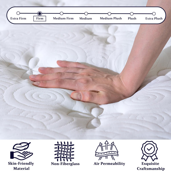 King Size 12" Hybrid Mattress – 7-Zone Pocket Springs